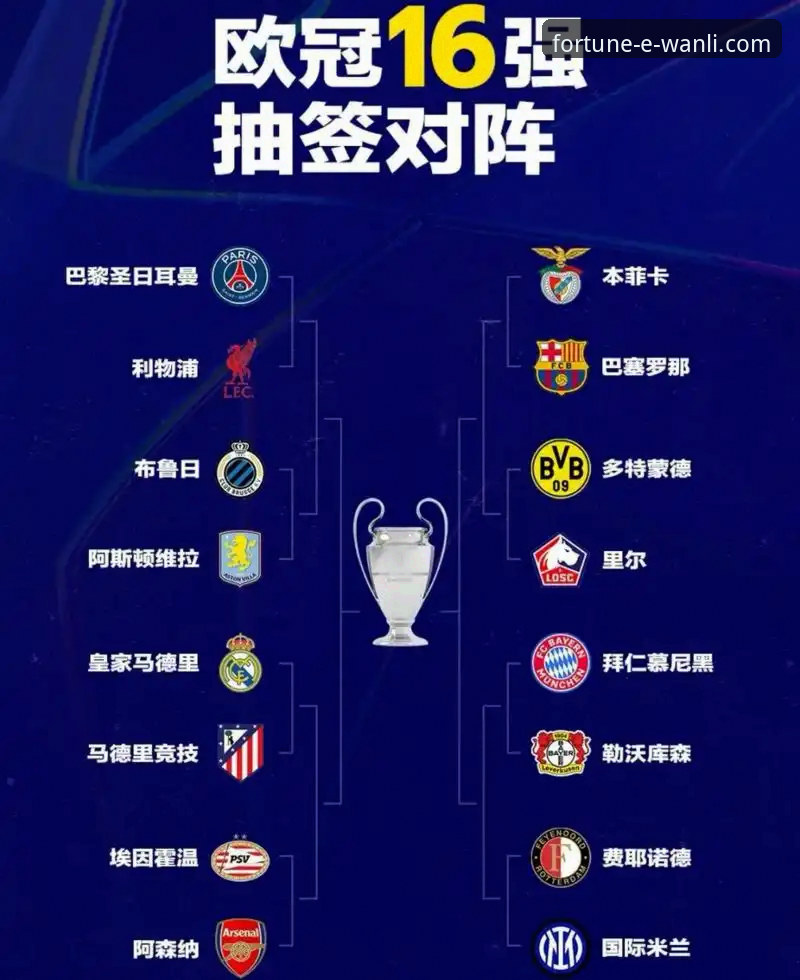 欧冠半决赛首回合深度复盘指南——从万利官网平台视角解析马竞vs阿森纳1-1战局